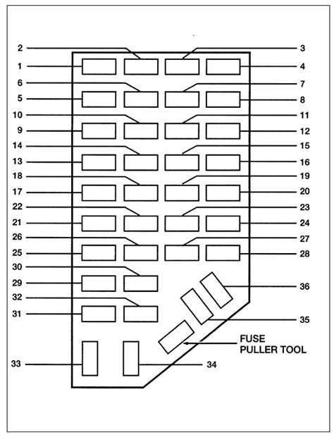 ford ranger fuse box diagram